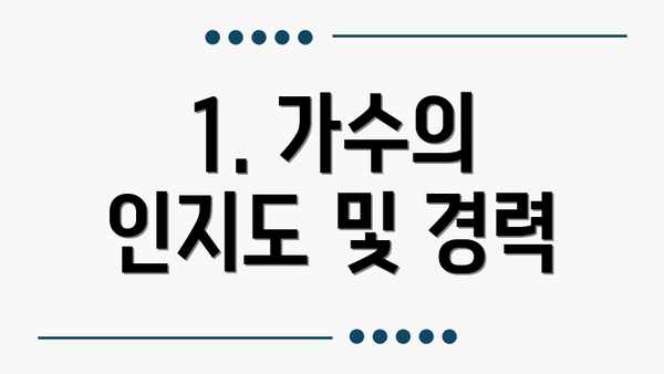 1. 가수의 인지도 및 경력