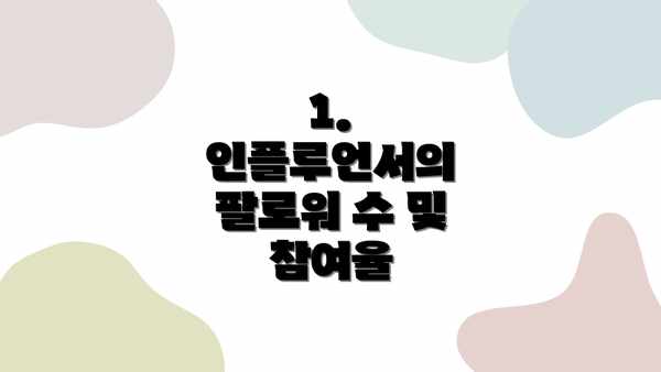 1. 인플루언서의 팔로워 수 및 참여율