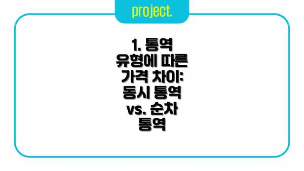 1. 통역 유형에 따른 가격 차이: 동시 통역 vs. 순차 통역