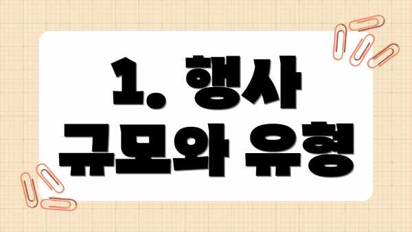 1. 행사 규모와 유형