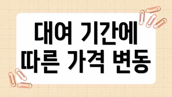 대여 기간에 따른 가격 변동
