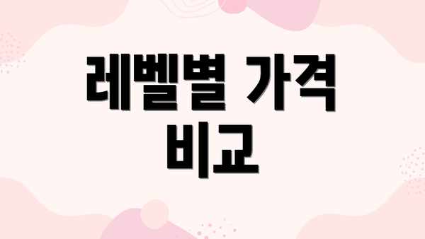 레벨별 가격 비교