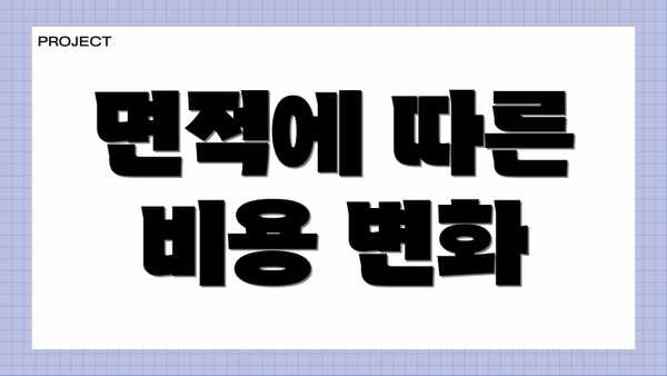 면적에 따른 비용 변화