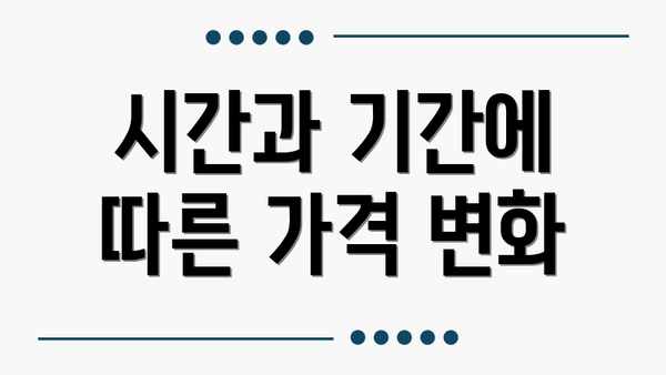 시간과 기간에 따른 가격 변화