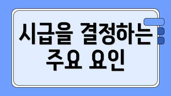 시급을 결정하는 주요 요인