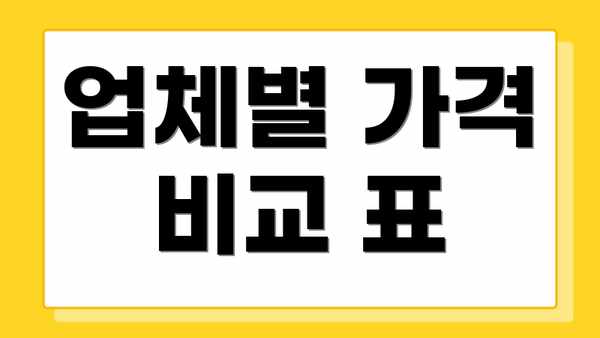업체별 가격 비교 표