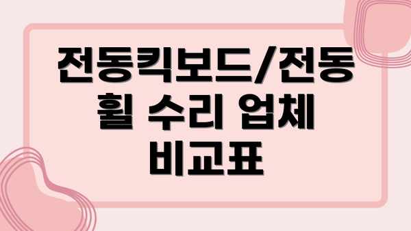 전동킥보드/전동휠 수리 업체 비교표