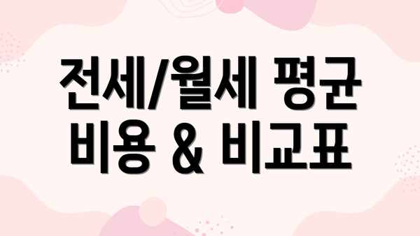전세/월세 평균 비용 & 비교표