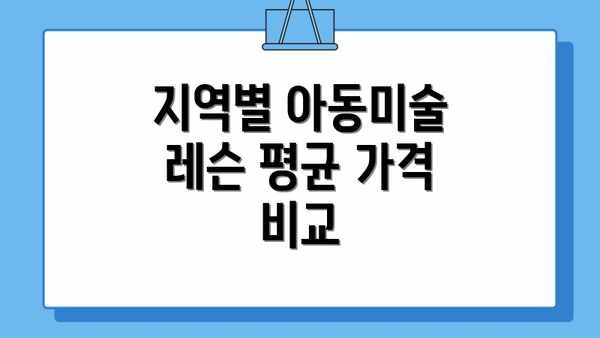 지역별 아동미술 레슨 평균 가격 비교