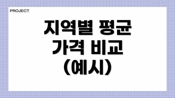 지역별 평균 가격 비교 (예시)