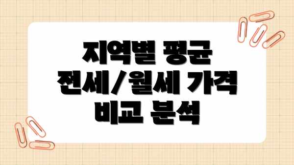 지역별 평균 전세/월세 가격 비교 분석