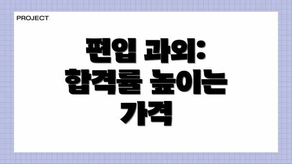 편입 과외: 합격률 높이는 가격