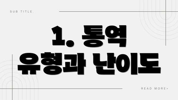 1. 통역 유형과 난이도