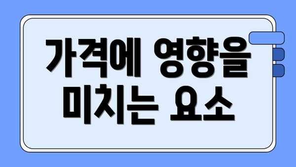 가격에 영향을 미치는 요소