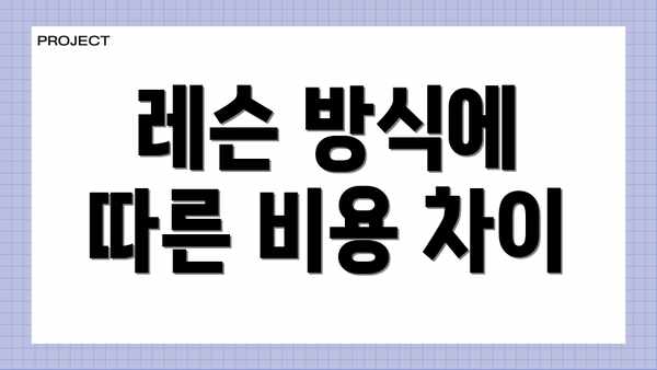 레슨 방식에 따른 비용 차이