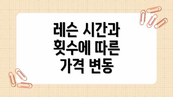 레슨 시간과 횟수에 따른 가격 변동