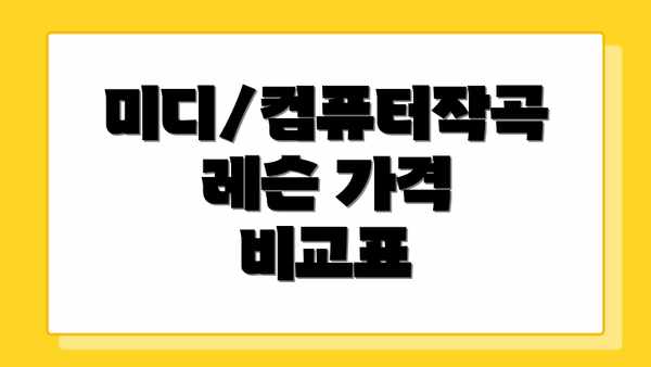 미디/컴퓨터작곡 레슨 가격 비교표