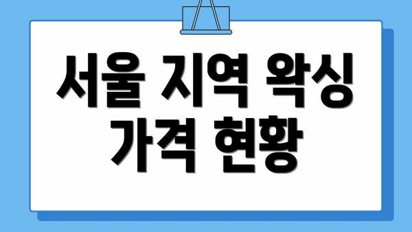 서울 지역 왁싱 가격 현황