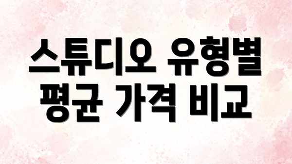 스튜디오 유형별 평균 가격 비교