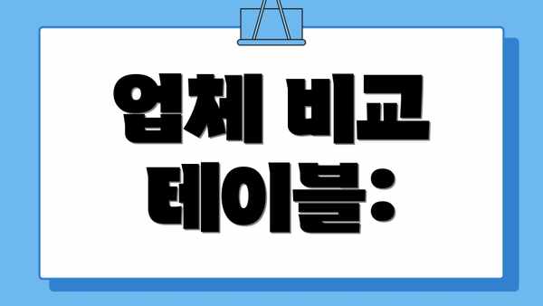 업체 비교 테이블:
