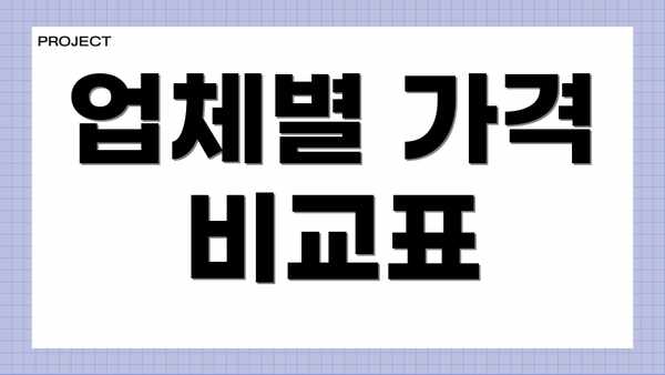 업체별 가격 비교표