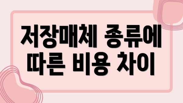 저장매체 종류에 따른 비용 차이