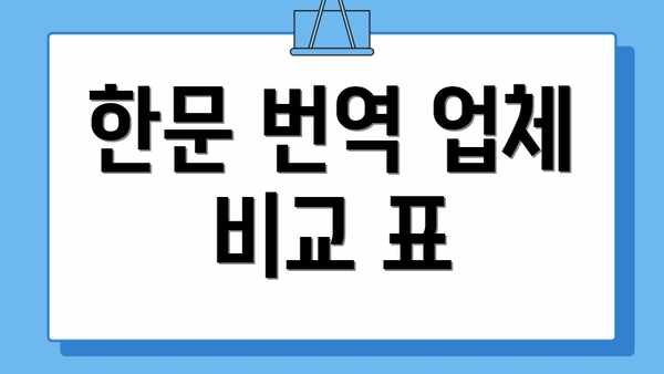 한문 번역 업체 비교 표