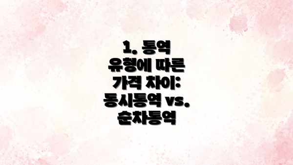 1. 통역 유형에 따른 가격 차이: 동시통역 vs. 순차통역