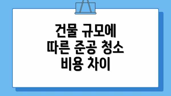 건물 규모에 따른 준공 청소 비용 차이