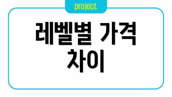레벨별 가격 차이