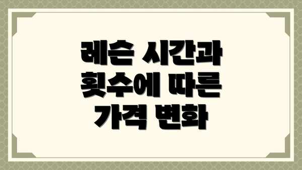 레슨 시간과 횟수에 따른 가격 변화