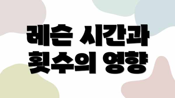 레슨 시간과 횟수의 영향