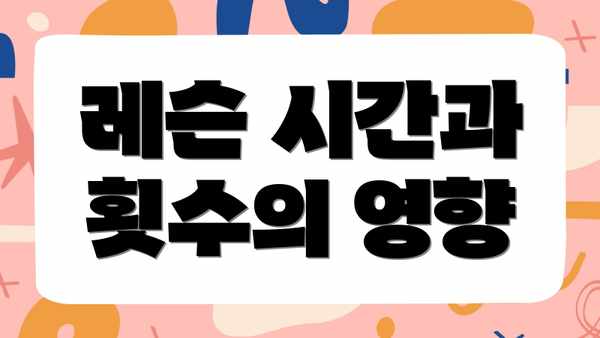 레슨 시간과 횟수의 영향