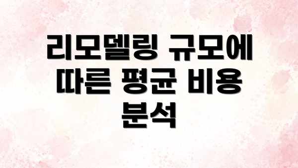 리모델링 규모에 따른 평균 비용 분석