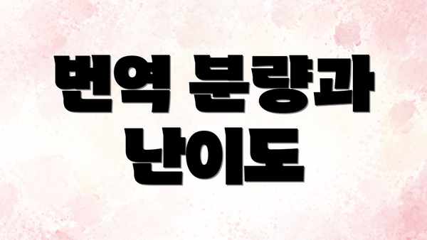 번역 분량과 난이도