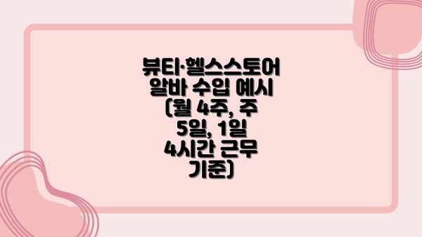 뷰티·헬스스토어 알바 수입 예시 (월 4주, 주 5일, 1일 4시간 근무 기준)
