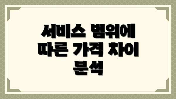 서비스 범위에 따른 가격 차이 분석
