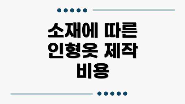 소재에 따른 인형옷 제작 비용
