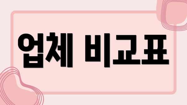 업체 비교표