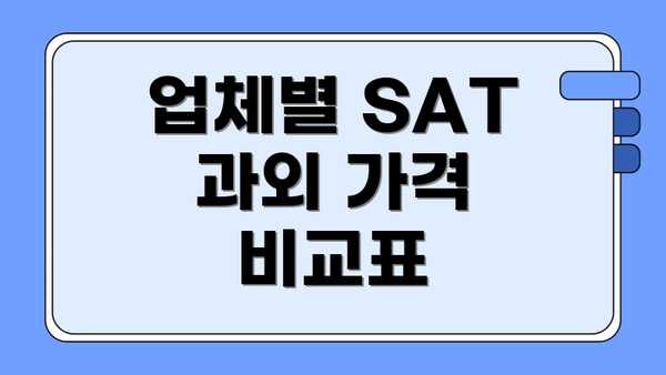 업체별 SAT 과외 가격 비교표