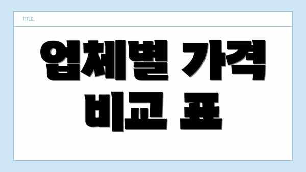 업체별 가격 비교 표