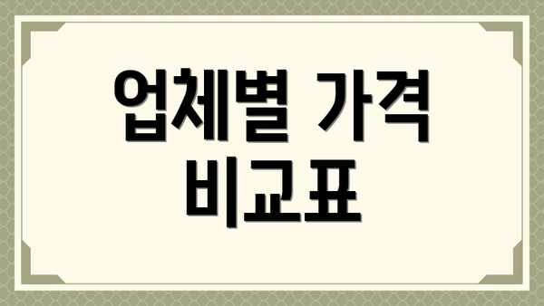 업체별 가격 비교표