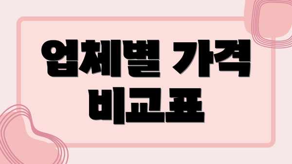 업체별 가격 비교표