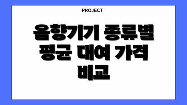 음향기기 종류별 평균 대여 가격 비교