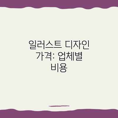 일러스트 디자인 가격: 업체별 비용