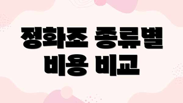 정화조 종류별 비용 비교