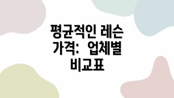 평균적인 레슨 가격:  업체별 비교표