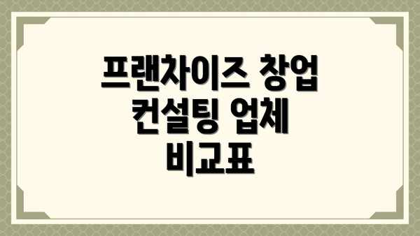 프랜차이즈 창업 컨설팅 업체 비교표