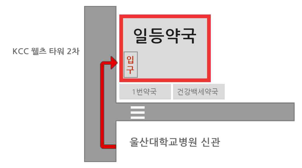 일등약국 외부 전경