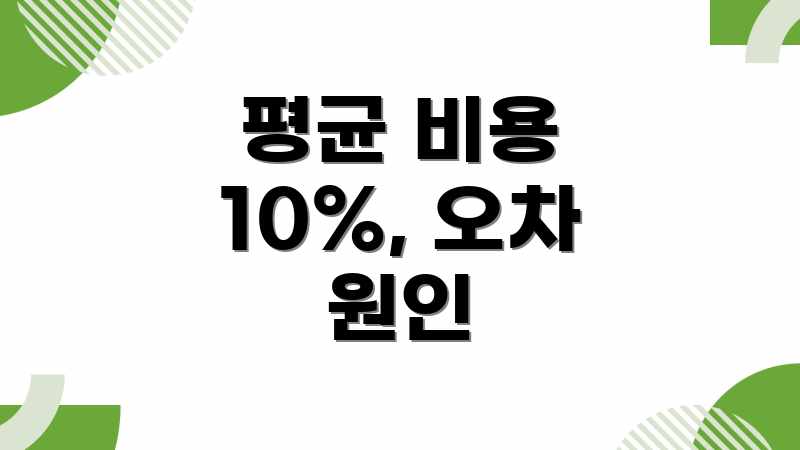 평균 비용 10%, 오차 원인